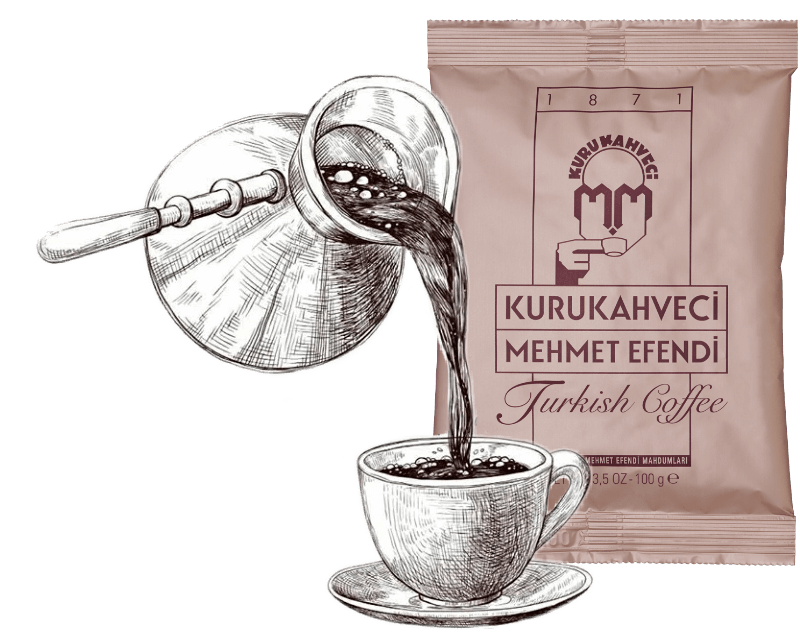 Турецкий кофе -<br> молотый и зерновой